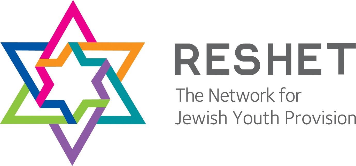 Jewish Directory Links